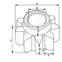 Gear ring 138886 CARGO