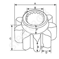 Pinion starter 136887 CARGO